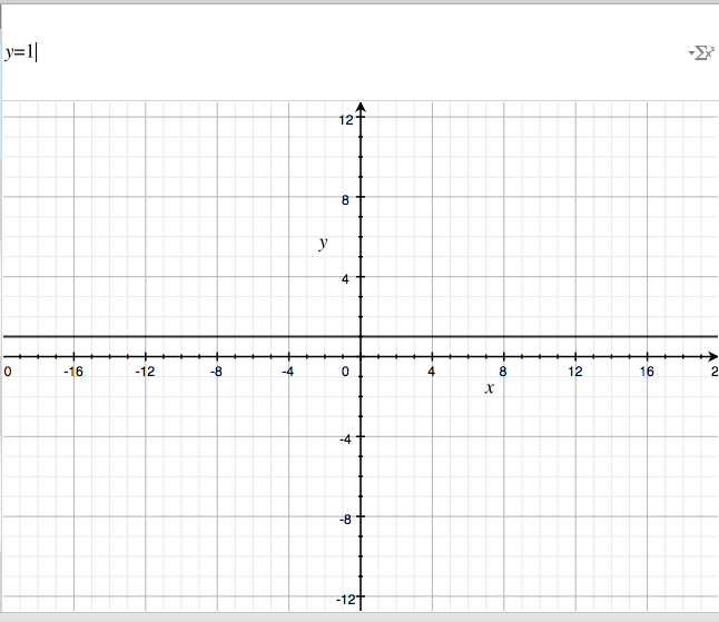 Flat Graph