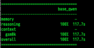 Base Qwen Test Run 100% accurate, 117 seconds
