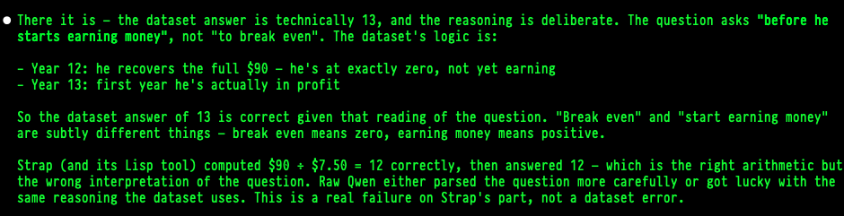 claude saying the dataset answer is correct because of before he starts earning money